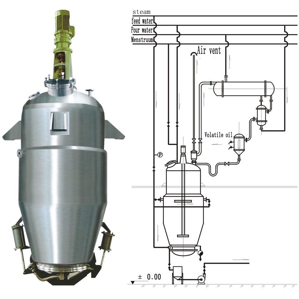 Multifunctional-Extractor-20180824021835891